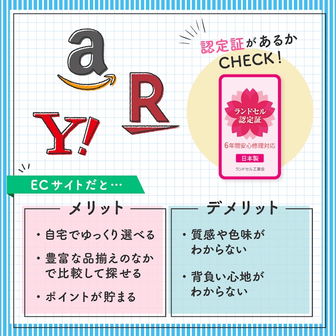 安さを重視するならECサイトのランドセルもあり