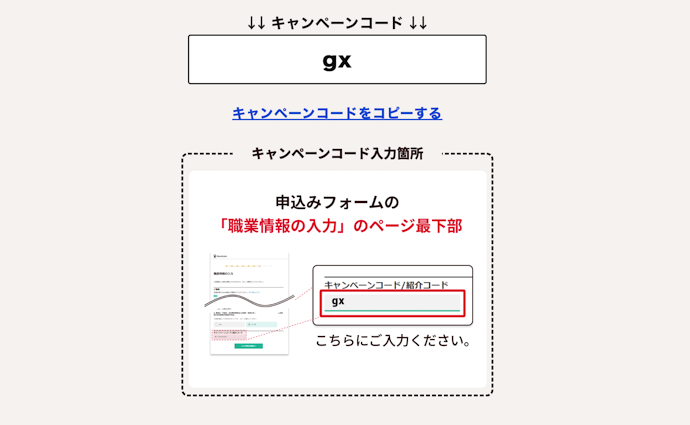 ドコモのNISAキャンペーンコードは誰でも使える?