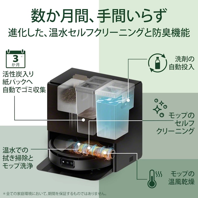 Q.ロボット掃除機は「お手入れが面倒そう」という声も挙がったのですが、お手入れについてはどのような工夫がありますか?