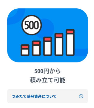GMOコインのつみたて暗号資産はいくらから?