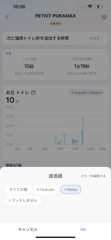 スマホのアプリを使って、家族みんなで愛猫の健康管理できる