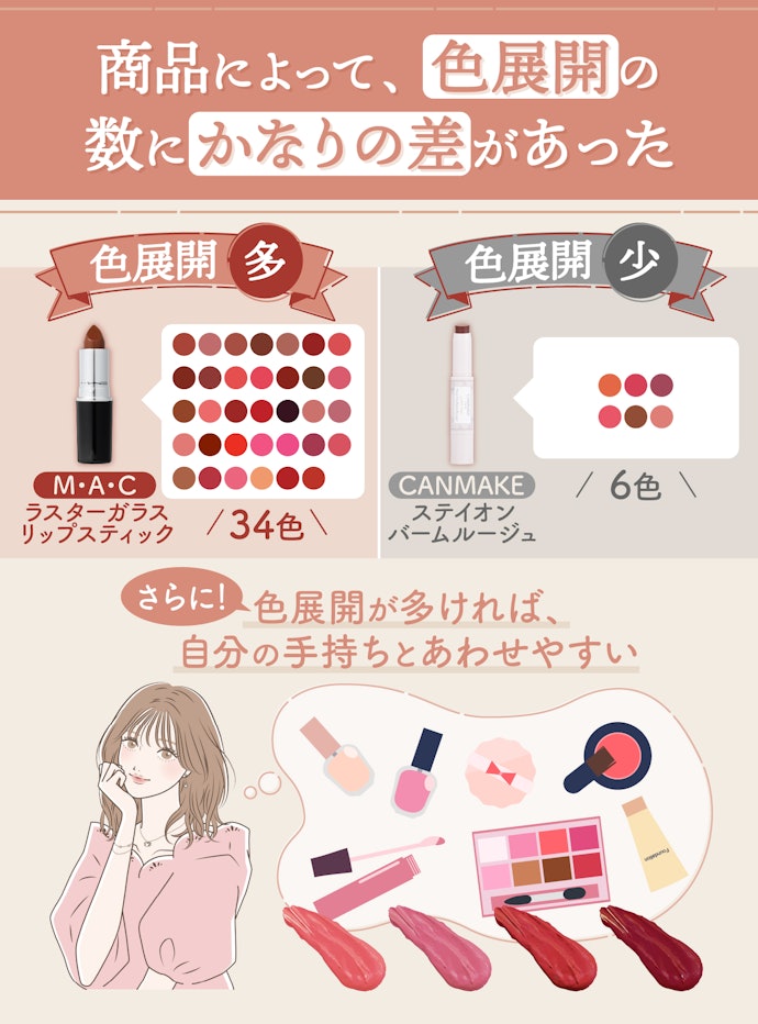 リップメイクをもっと楽しみたいなら、色展開が多いものがおすすめ