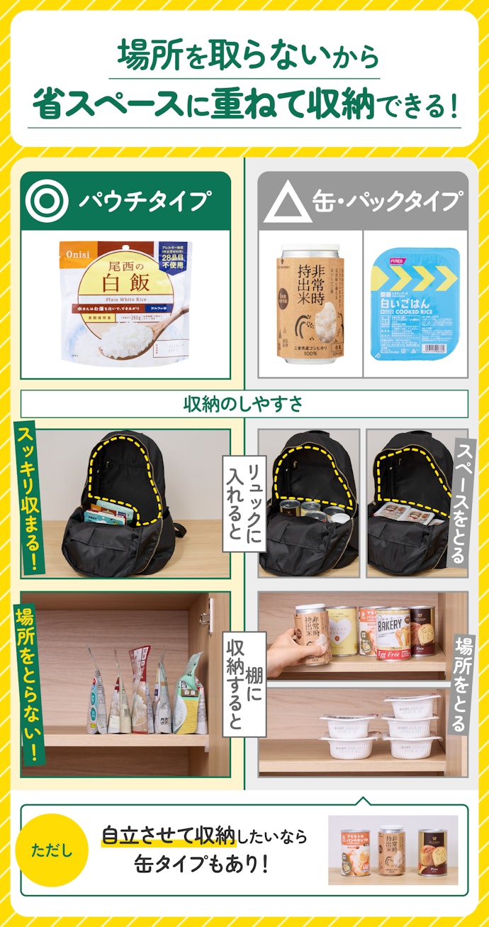 場所を選ばずに狭いスペースにも収納したいなら、パウチタイプが便利