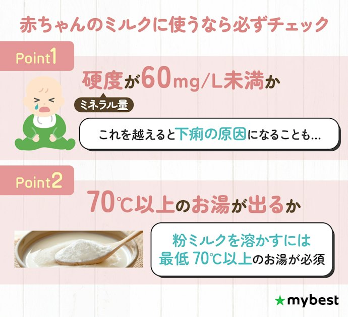 赤ちゃんのミルクに使うなら硬度と温度は必ず確認しよう