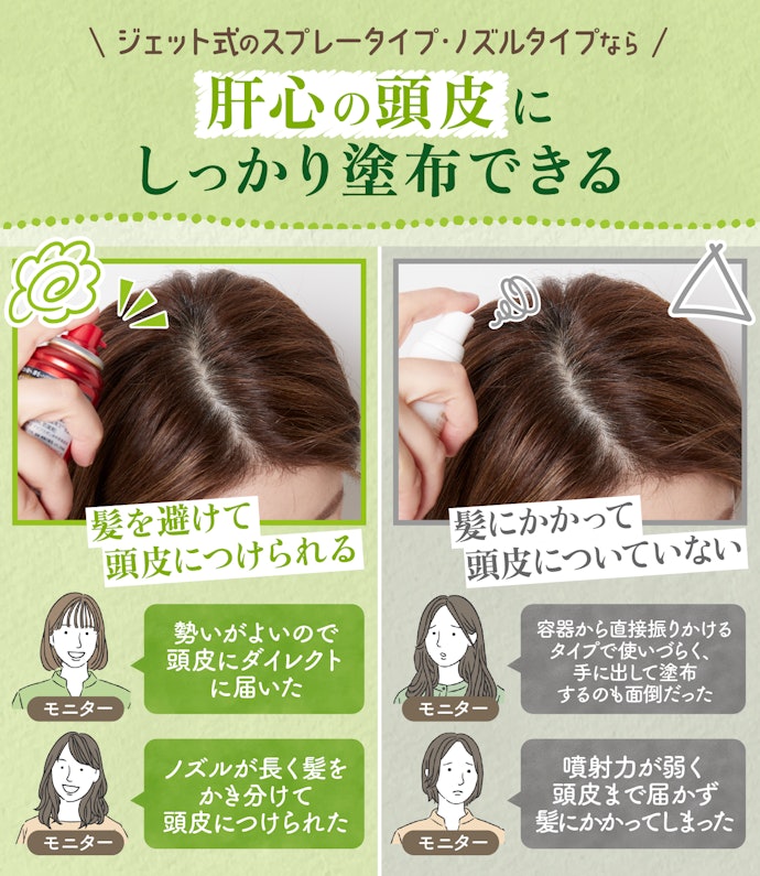 容器はジェット式のスプレータイプかノズルタイプの育毛剤がおすすめ