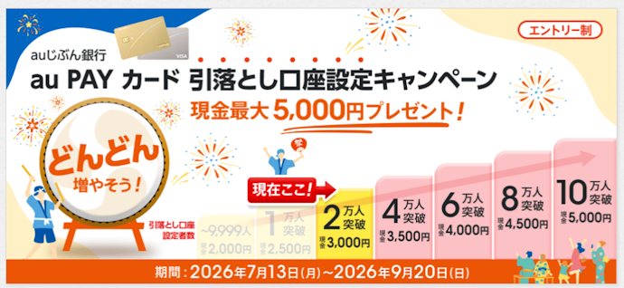 au PAY カードの引落口座設定と条件達成をすると最大5,000円がもらえる