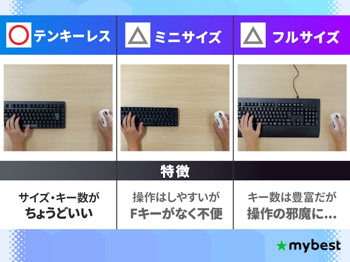 サイズは3種類。使用シーンに合わせて選ぼう