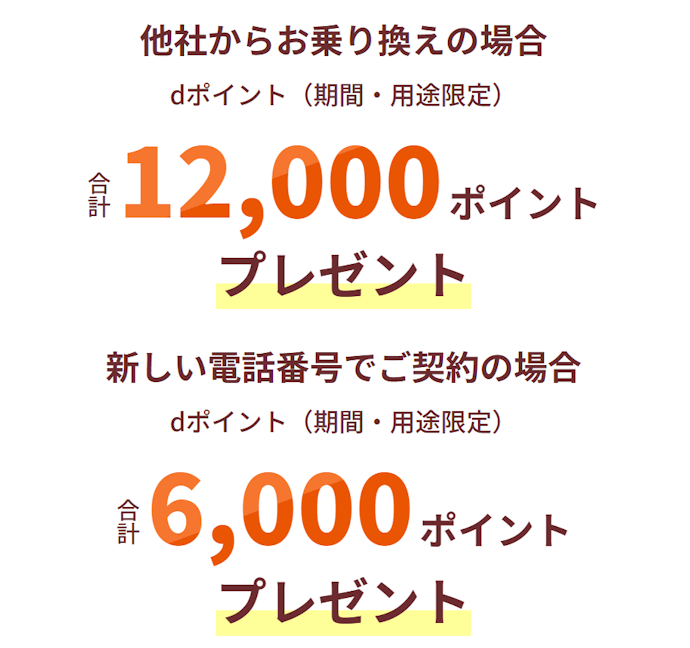 ahamoの紹介でオリジナルクッションや最大12,000ptのdポイントがもらえる!