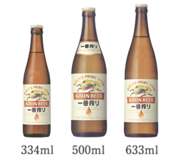 容量は主に小・中・大の3種類。飲む量やシーン合わせて選ぼう