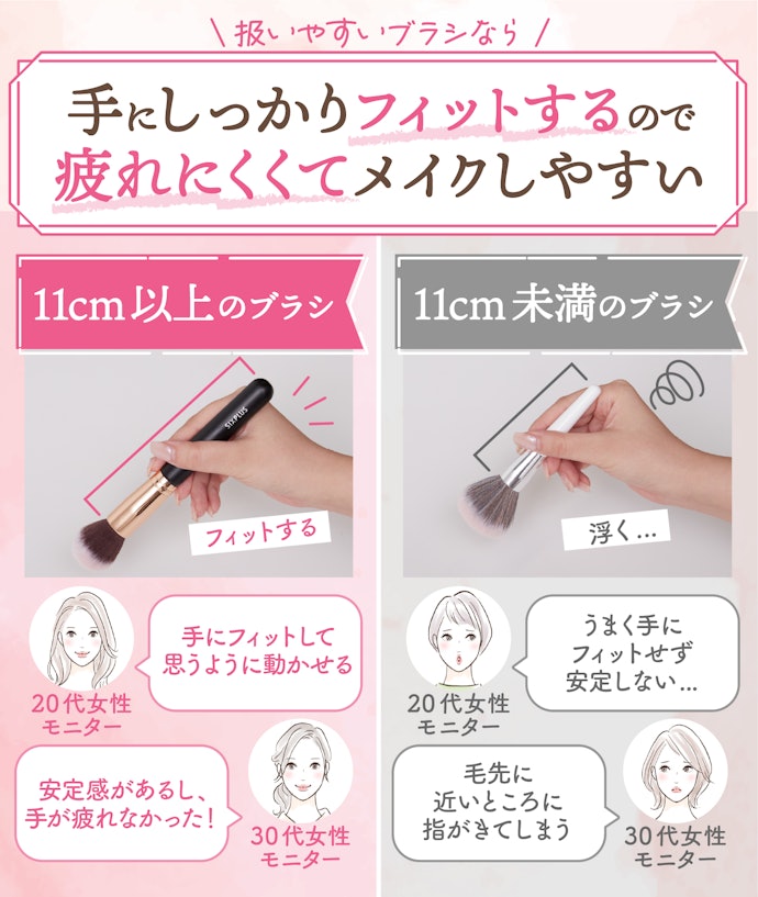 扱いやすさの鍵はブラシの長さ。11cm以上がおすすめ