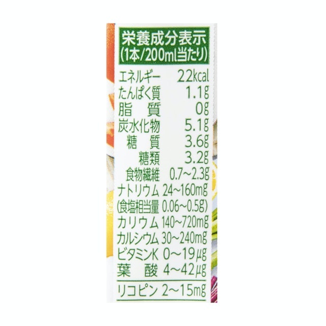 まずは糖質量を確認。あわせてカロリーもチェックしよう
