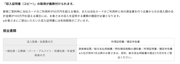 審査に必要な提出書類は?