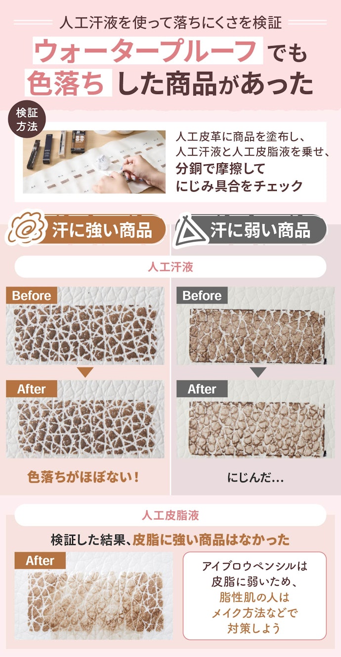 眉メイクが薄くなりやすい人は、なるべく落ちにくいものを選んで