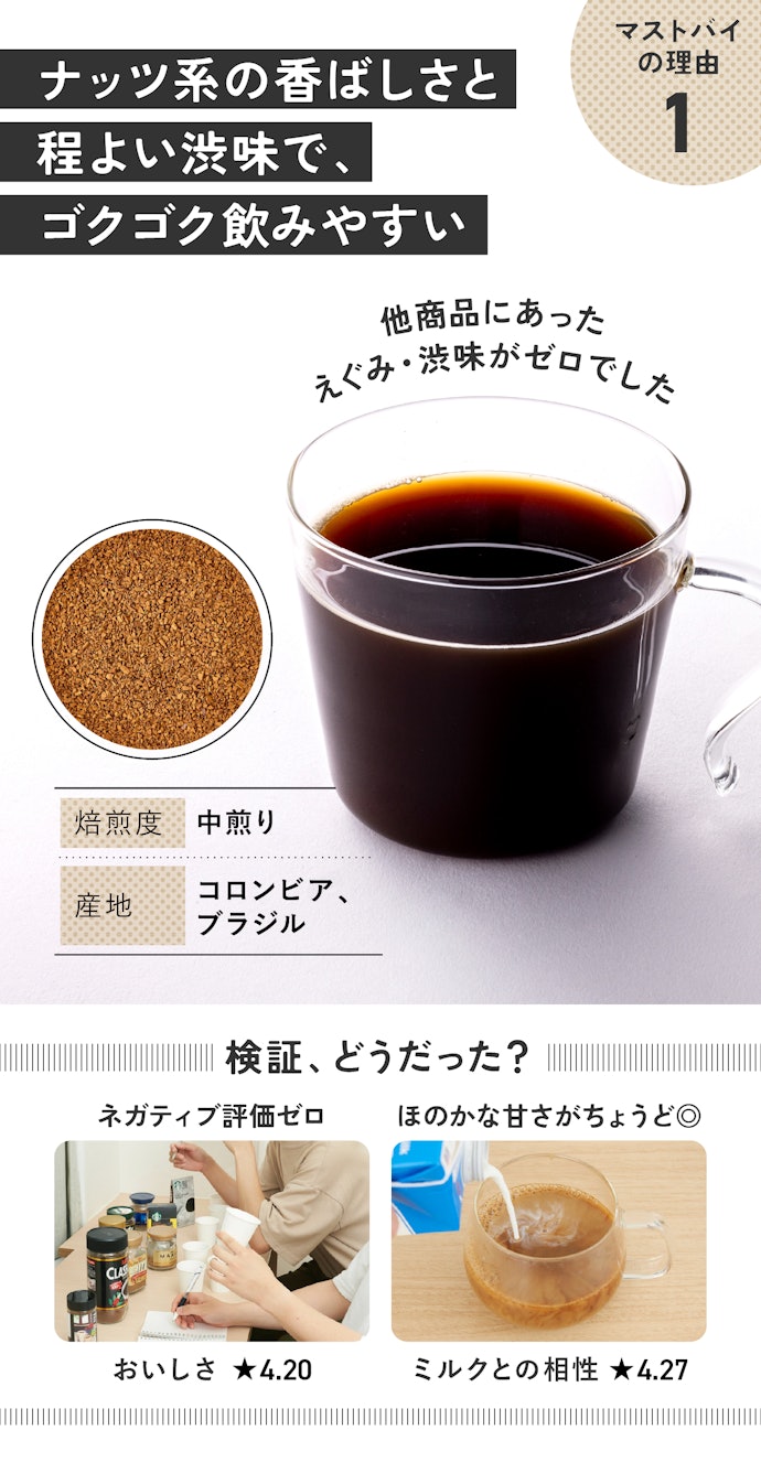 理由①:インスタントなのに良い豆で別格の旨さ!「え? 豆から淹れたんじゃない?」レベル