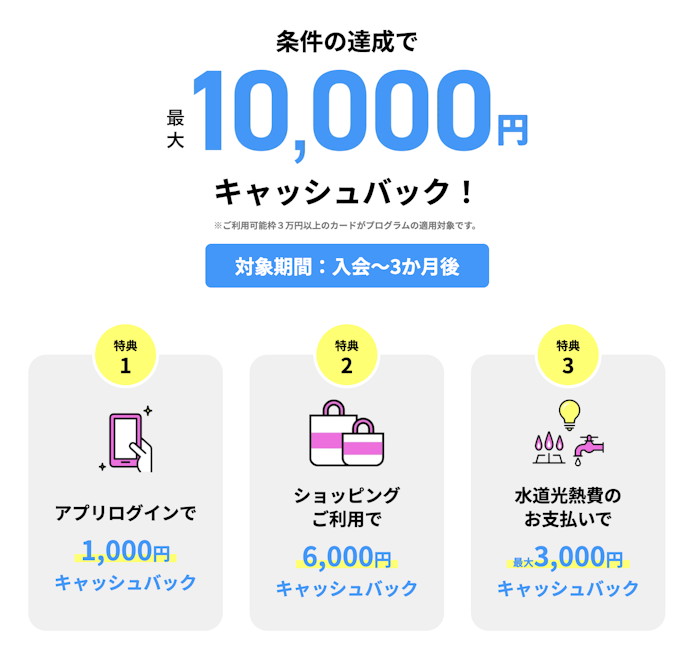 入会直後の3か月:アプリ初回ログイン・ショッピング利用・水道光熱費支払い