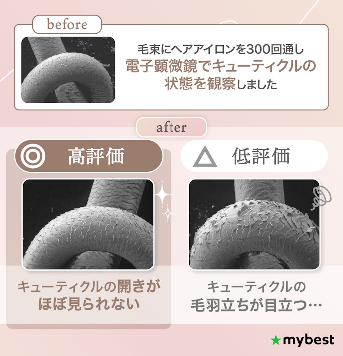 毎日使うなら、髪がダメージを受けにくかった2wayヘアアイロンがおすすめ