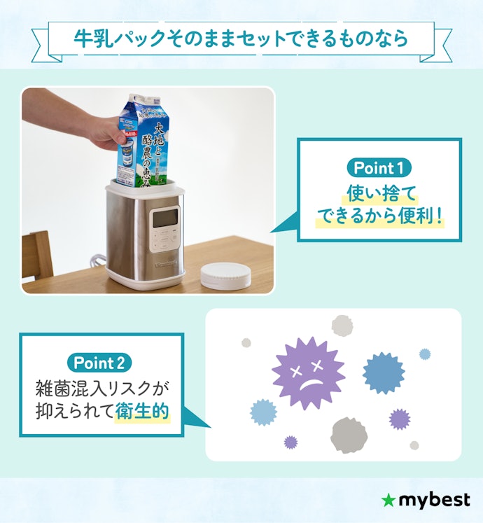 仕上がりは変わらなかったから、作りやすさで選ぼう!牛乳パックタイプなら手軽で衛生的!