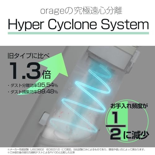 ローコストなサイクロン式と手軽な紙パック式、ゴミの集め方もチェック
