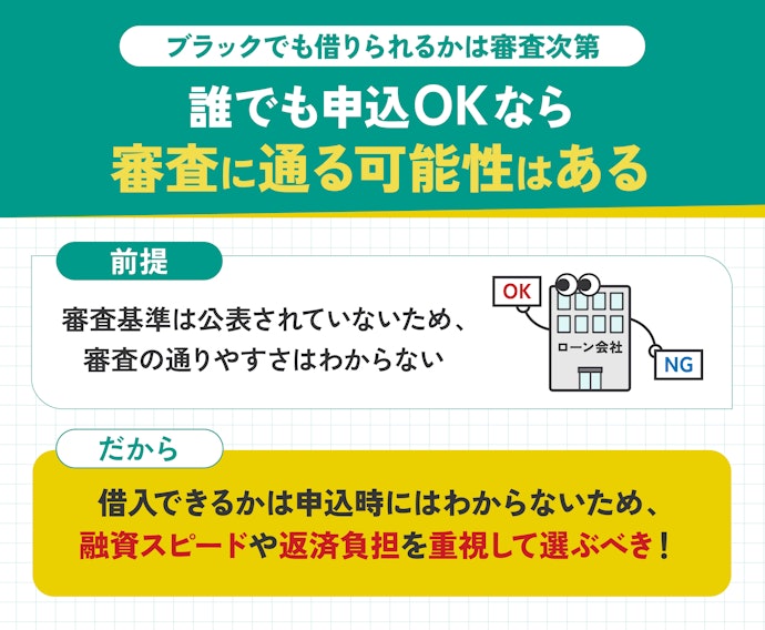 ブラックでも借入可能とはいい切れないが、申込条件が広ければ借りられる可能性あり!