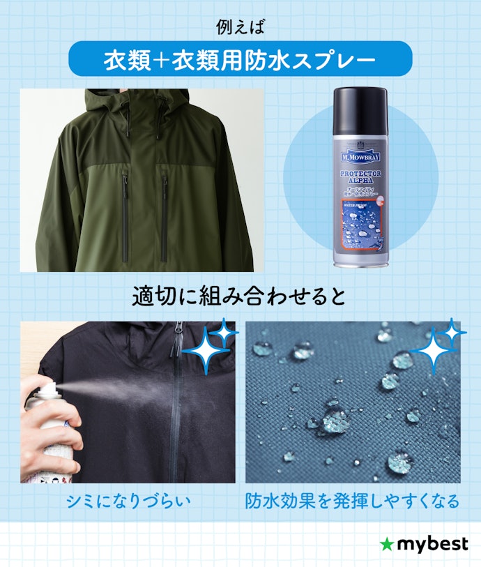 防水したいものに適したスプレーを選ぼう
