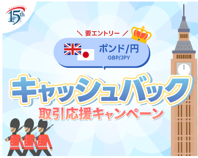 ポンド/円の取引数量に応じて現金がもらえる