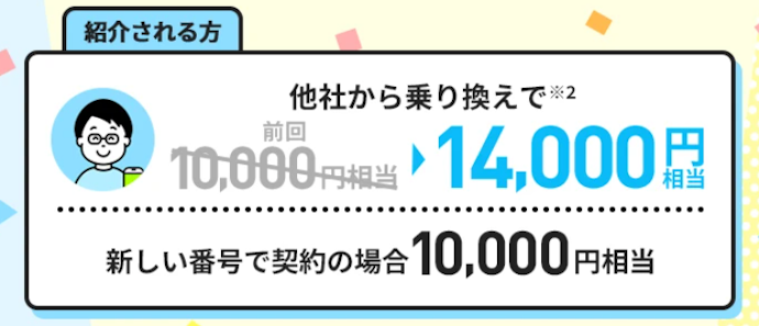 被紹介者は最大14,000円相当のPayPayポイントがもらえる