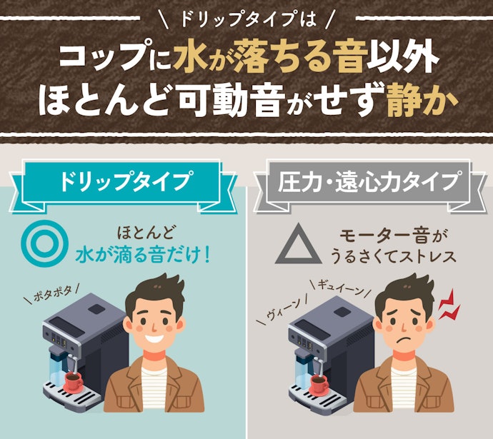 稼動音が気になるならドリップタイプを
