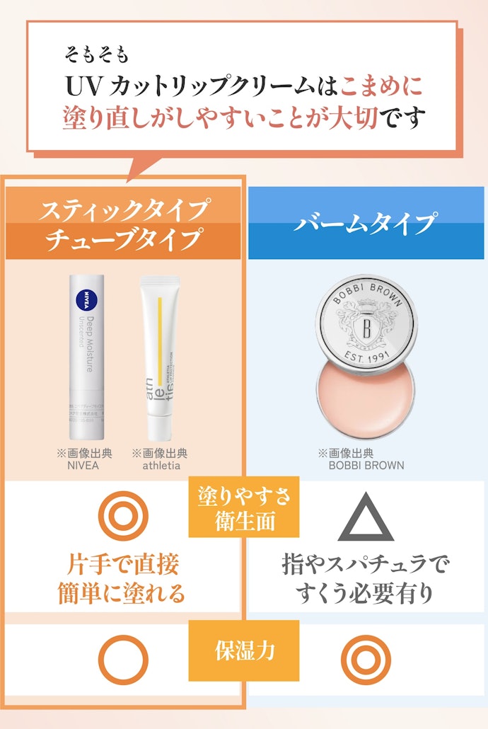 日中の塗り直しやすさが大事!スティックやチューブタイプがおすすめ