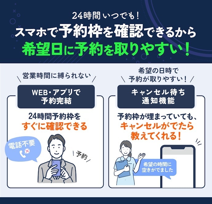 WEB予約&キャンセル待ち通知機能があるとさらに通いやすい