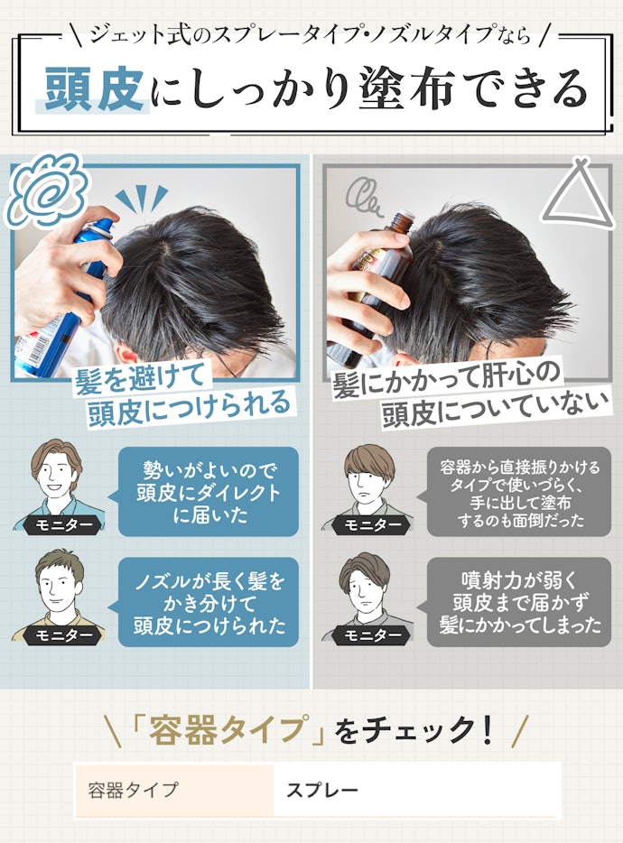 ③ 頭皮にダイレクトにつけられるかが重要。ジェット式のスプレータイプかノズルタイプがおすすめ