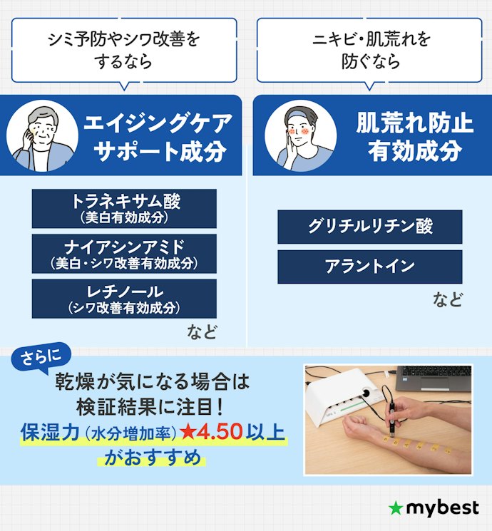 エイジングケアサポート成分や肌荒れ防止成分もチェックしよう!
