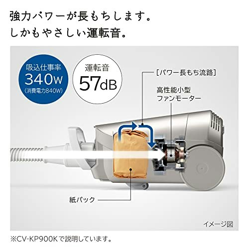 夜間や集合住宅での使用が多いなら、運転音もチェックしよう