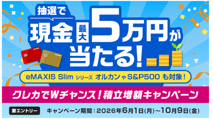 積立増額すると抽選で最大5万円が当たる