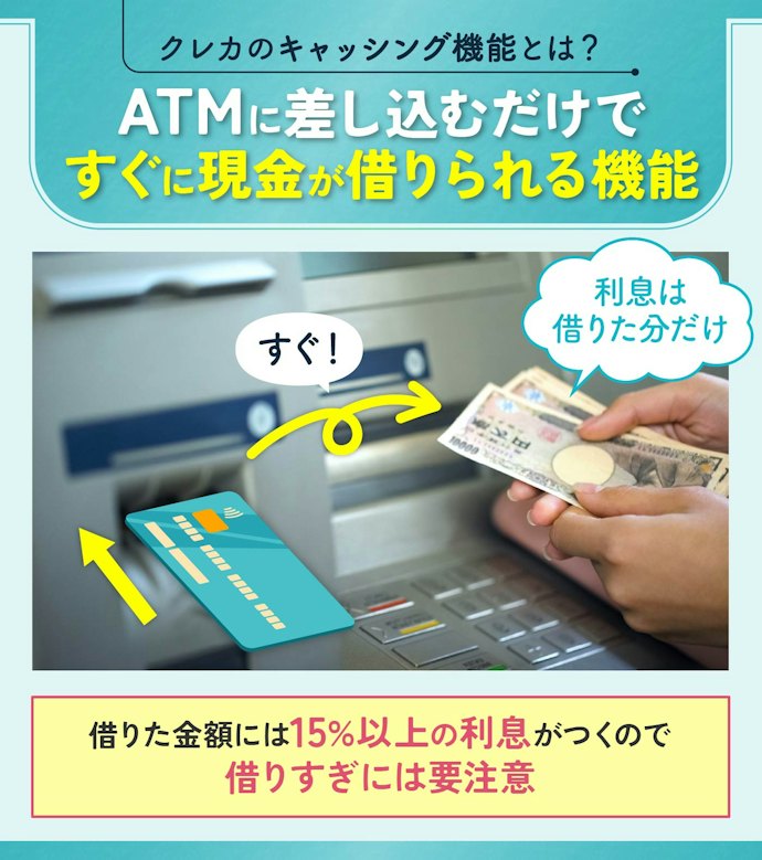 キャッシング機能の扱いに注意!どうしても必要ならカードローンを検討して