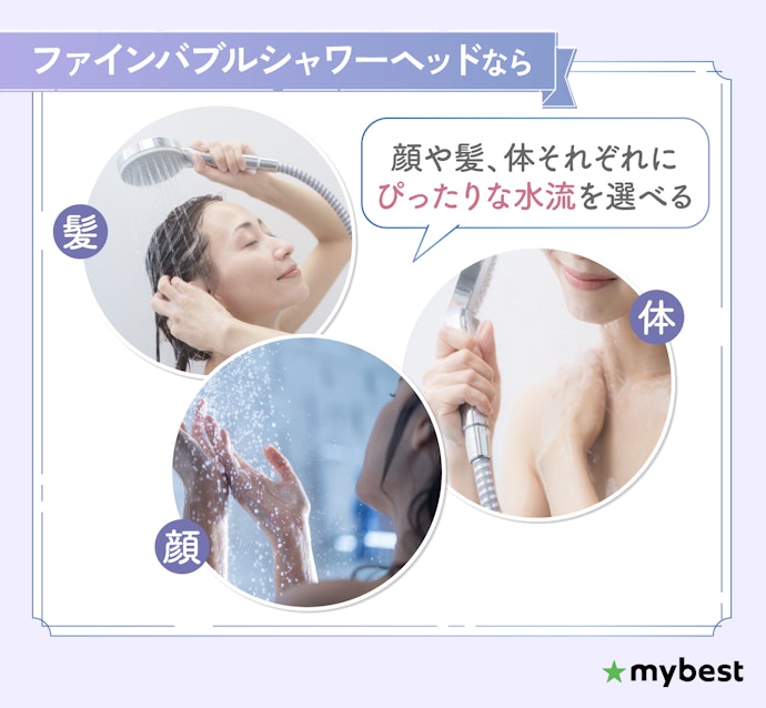 部位に合ったモードがあるものがおすすめ