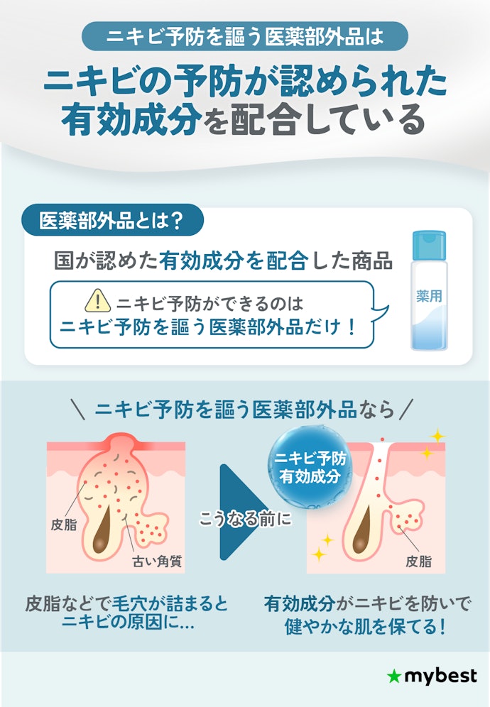 ニキビに悩んでいるならニキビ予防を謳う医薬部外品がおすすめ