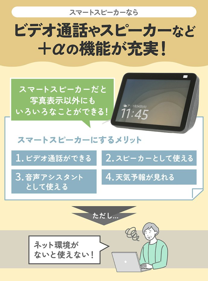 多機能なものが欲しいなら、スマートスピーカーもあり!