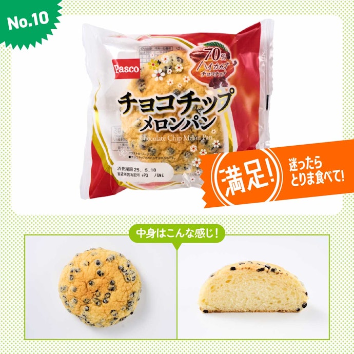 【10位(同率)】パスコ「チョコチップメロンパン」(参考価格:138円)