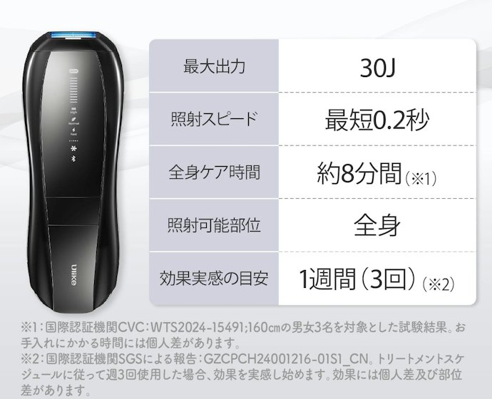 メンズはハイパワーかつ効率よくケアできるUlike X Max IPL光美容器をチョイス