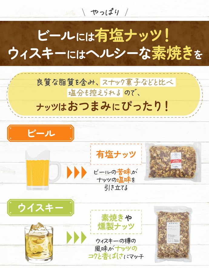おつまみで買う人は、飲むお酒に合わせて選ぼう