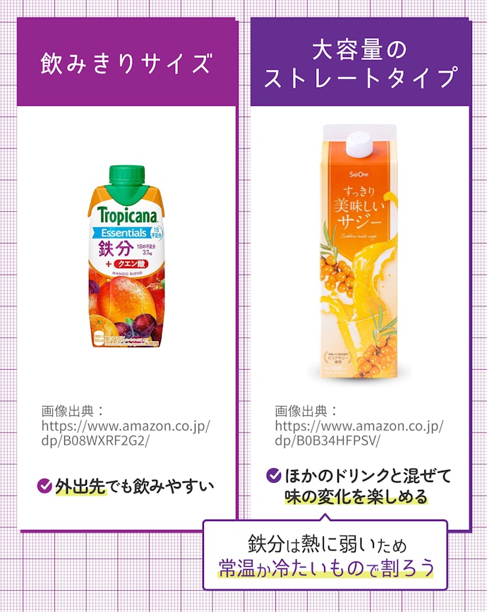飲み方に合わせて内容量を選択しよう