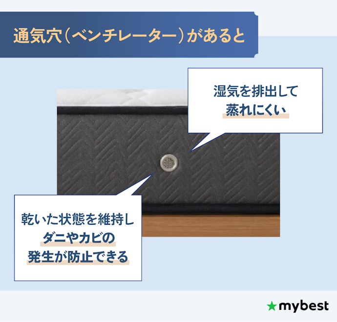 蒸れが気になるなら、通気穴(ベンチレーター)付きをチェック