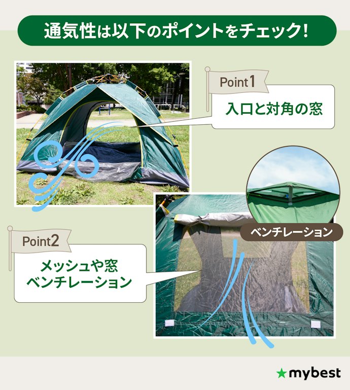 通気性は「窓の配置」と「メッシュ・ベンチレーション」で見よう