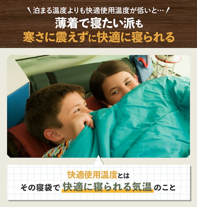 冬用寝袋(シュラフ)の快適使用温度は宿泊地の最低気温を目安に選ぼう