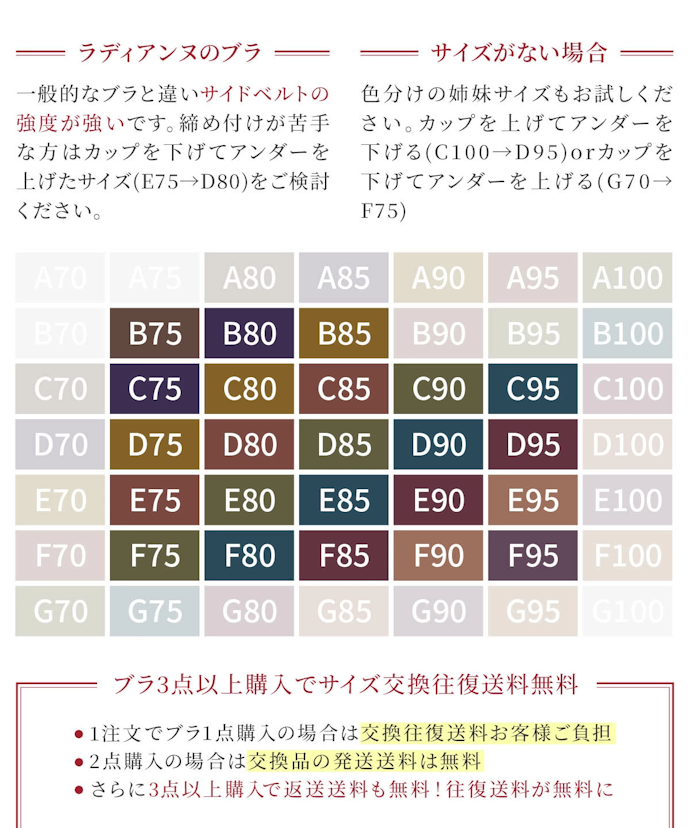 脇高の効果を得るため、アンダーを重視して自分に合うサイズを選ぼう