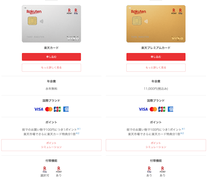 ほかの楽天カードと、楽天プレミアムカードの違いは?