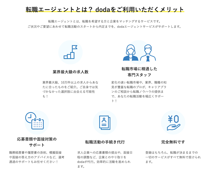 エージェントサービスとは?どんな支援が受けられる?