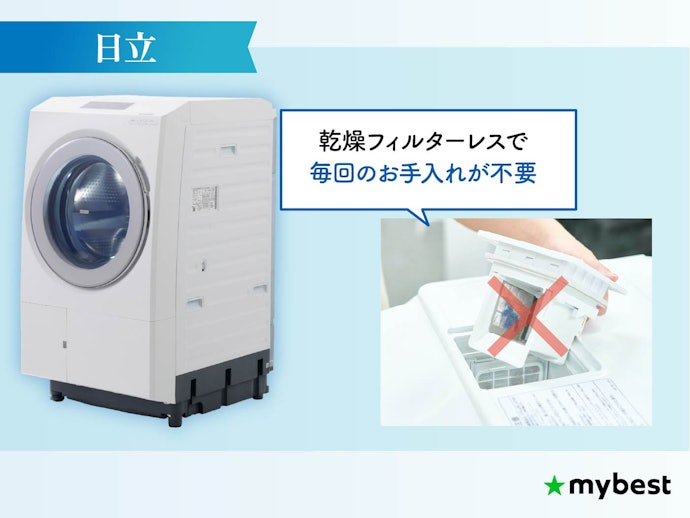 日立:乾燥フィルターのない「らくメンテ」でお手入れの手間が減らせる