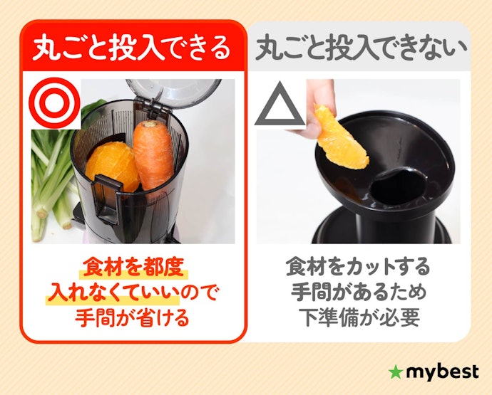日常的に使うなら丸ごと投入可能なものがおすすめ