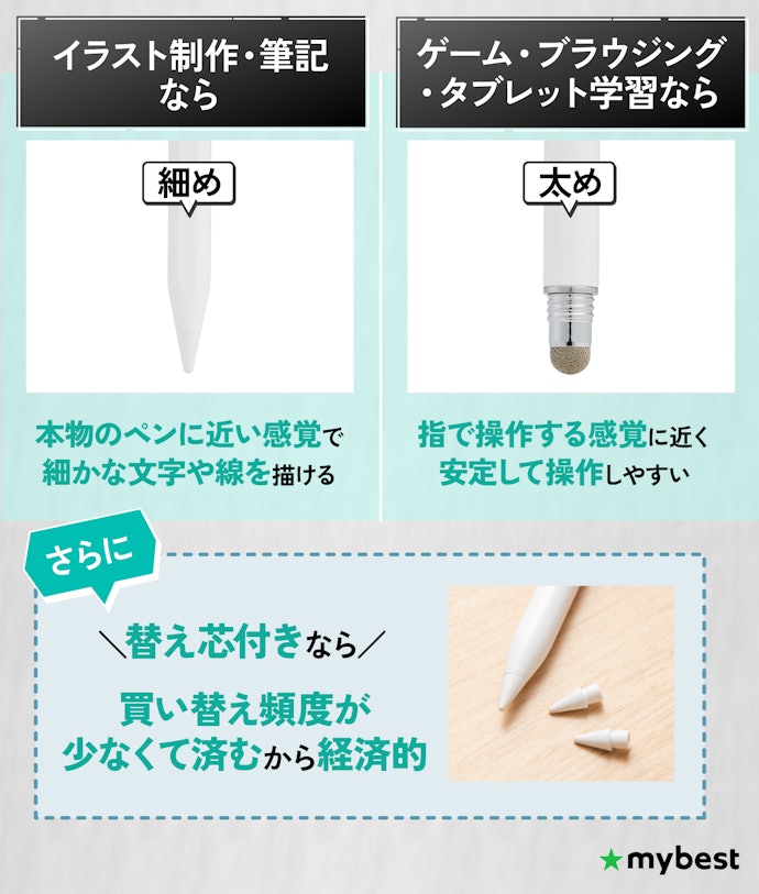 ペン先は「細め・硬め」が汎用性◎。替え芯の有無もチェック